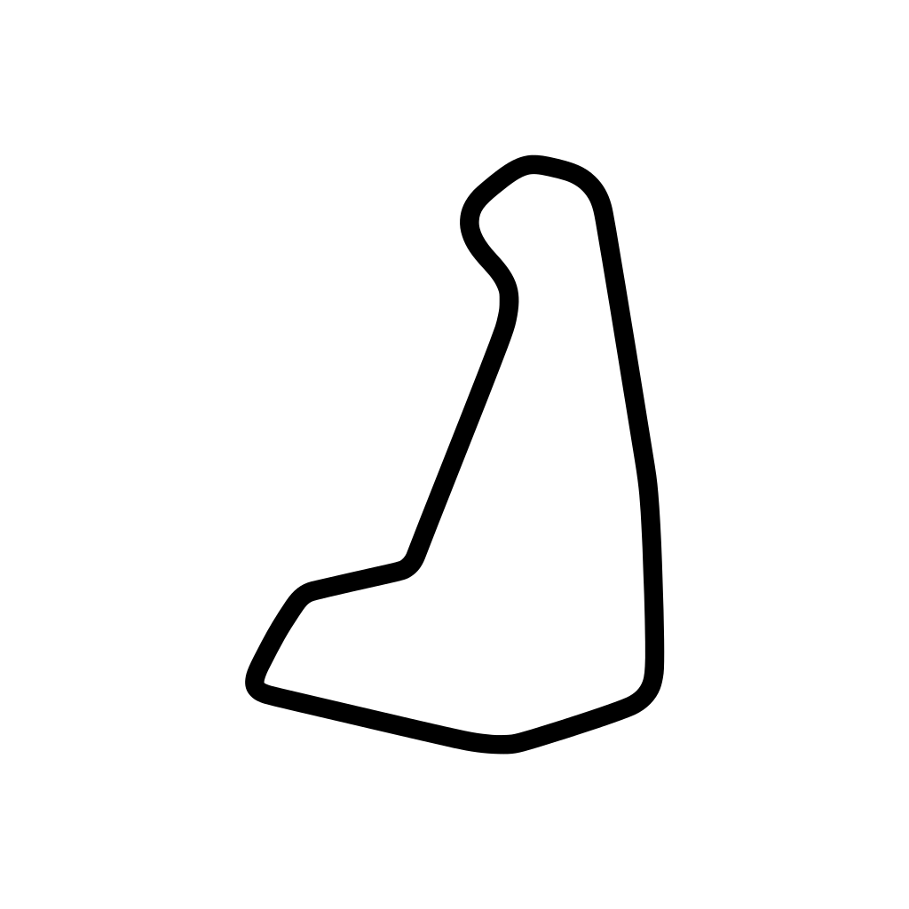 Carolina Motorsports Park East Course Decal