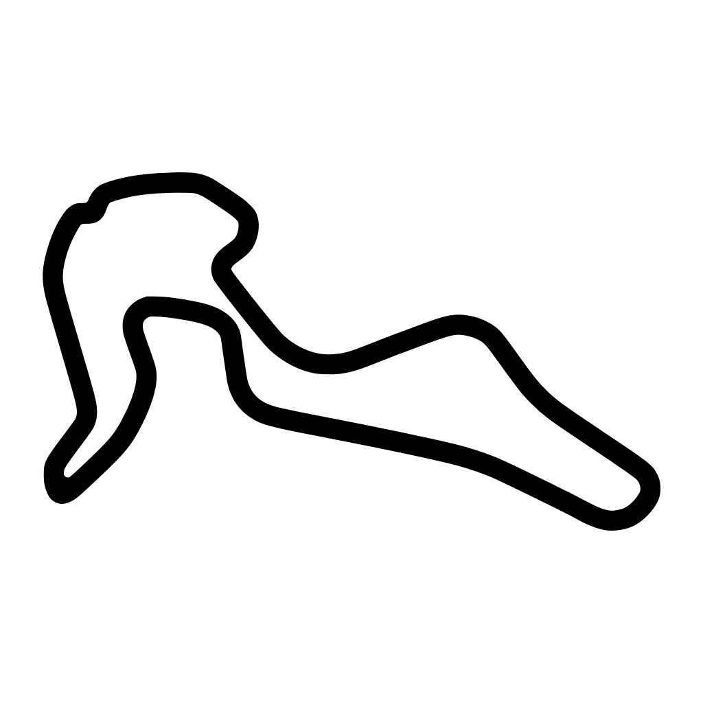 Mont Tremblant Circuit with Chicane Decal