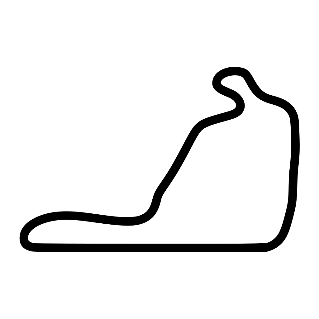 Summit Point Motorsports Park Main Circuit Decal