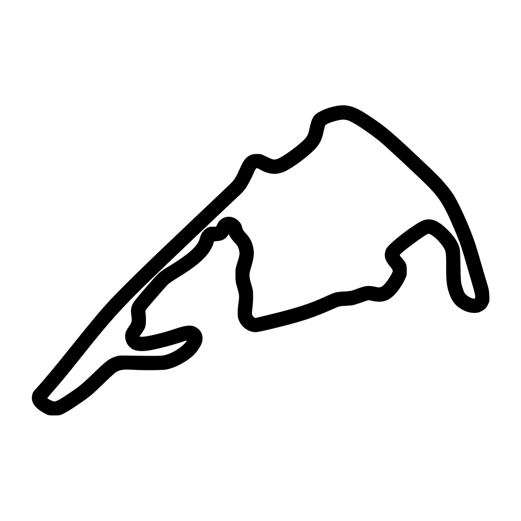Virginia International Raceway Grand East Course Decal