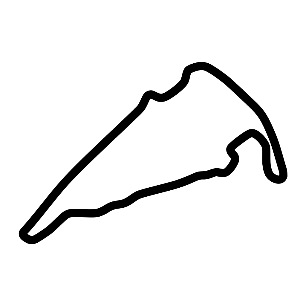 Virginia International Raceway - Full Course Decal