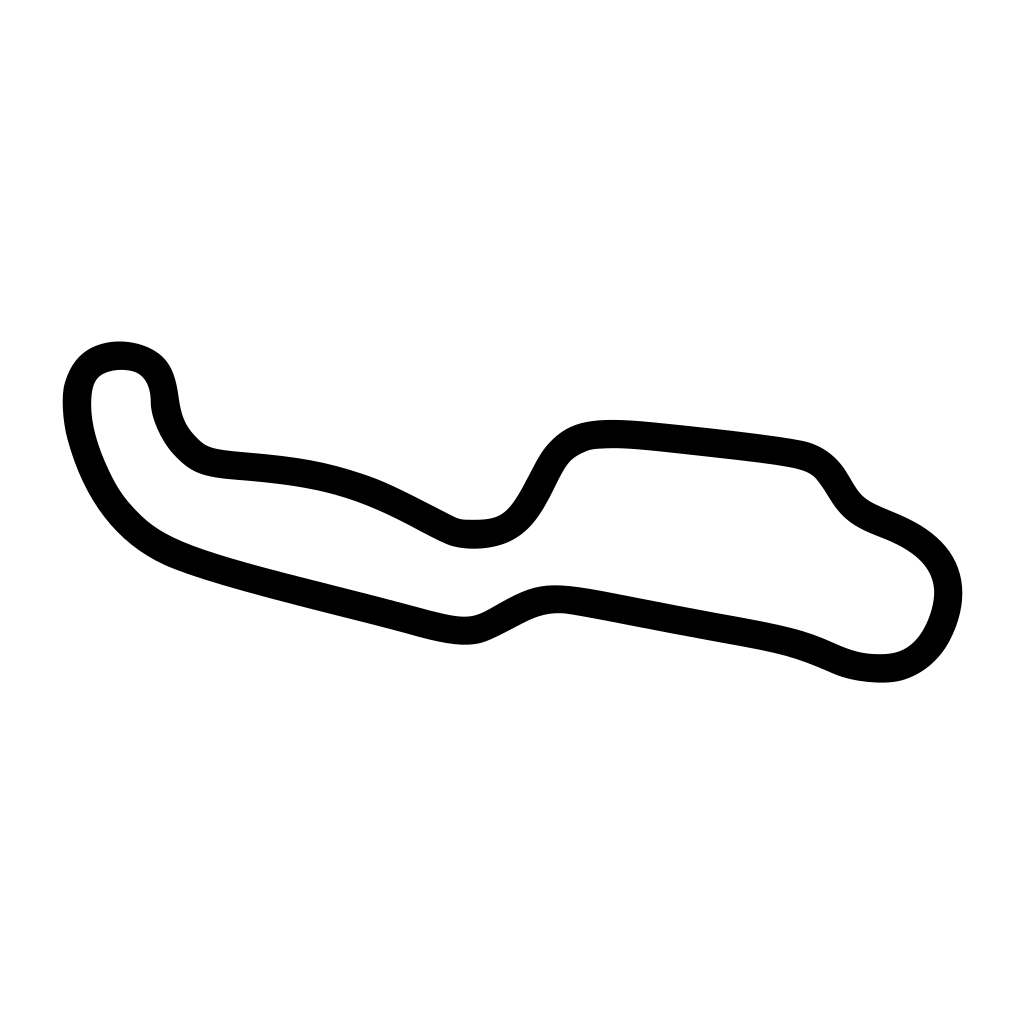 Talladega Superspeedway Infield Course Decal